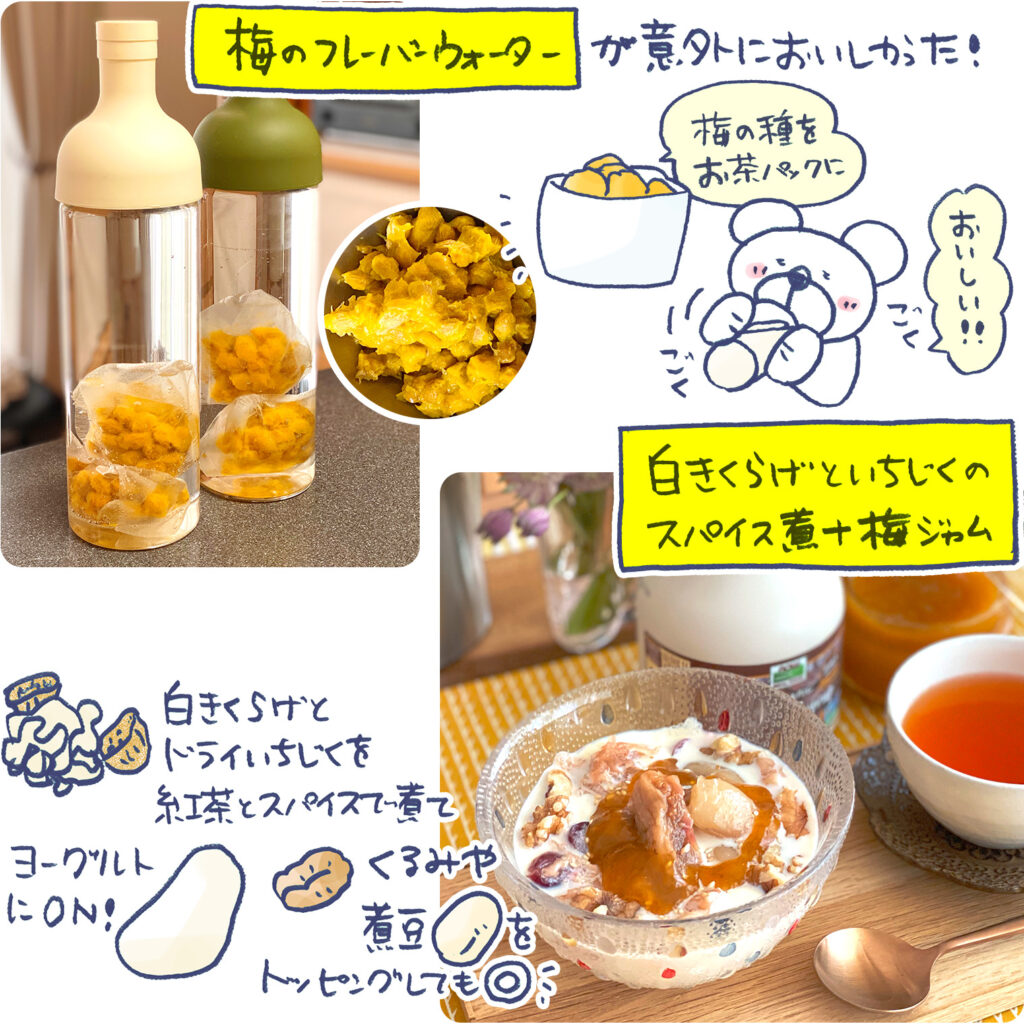 食べ方アレンジ＆副産物